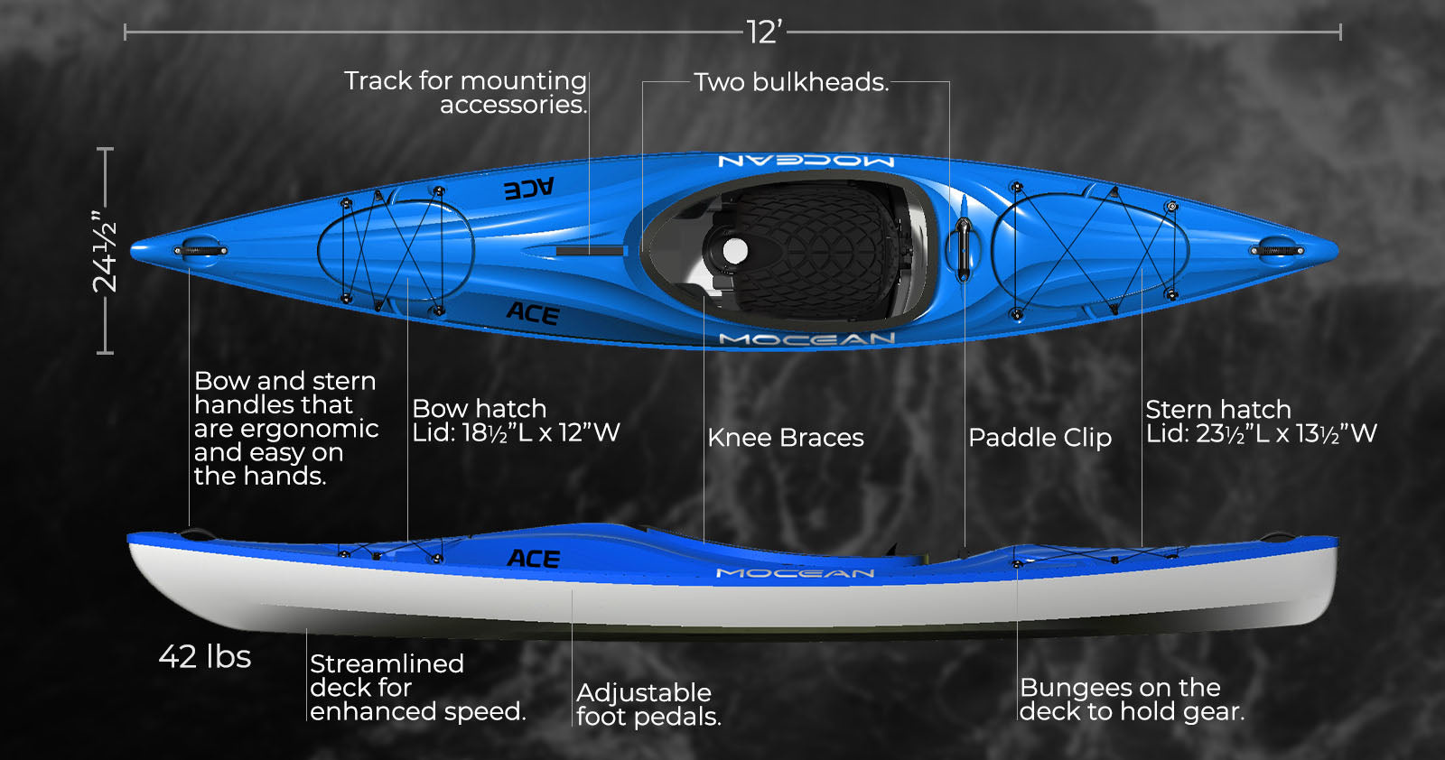 Mocean Kayaks Ace