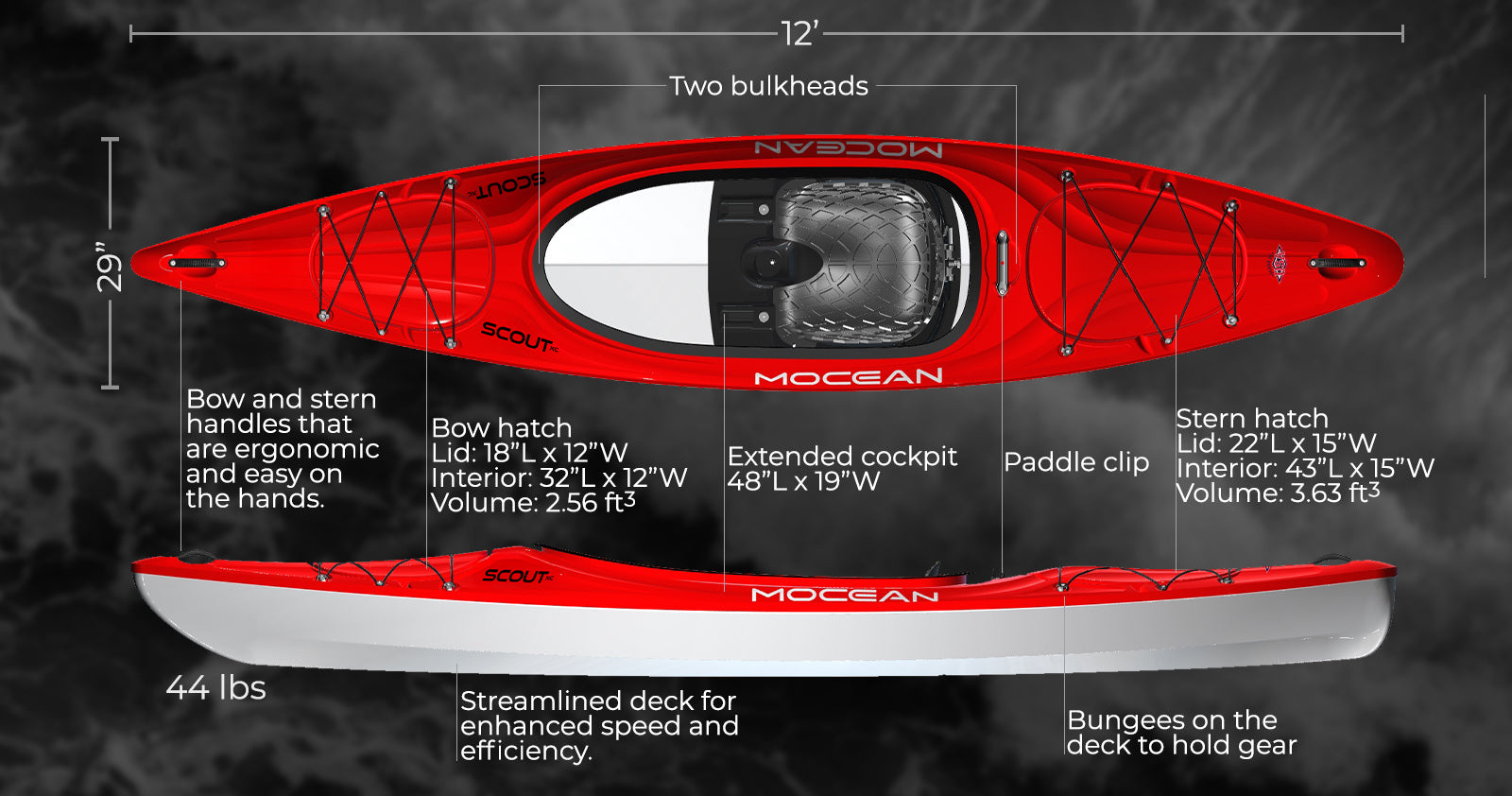 Mocean Kayaks Scout XC