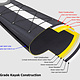 Stellar Kayaks Nomad Multi-Sport Green/Yellow - Custom Color