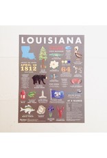 Louisiana State Symbols Art Print