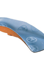 birkenstock insoles