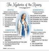 Mysteries of the Rosary Magnet