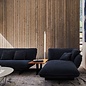 Pipeline Table/Plancher