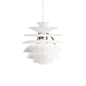 PH Snowball
