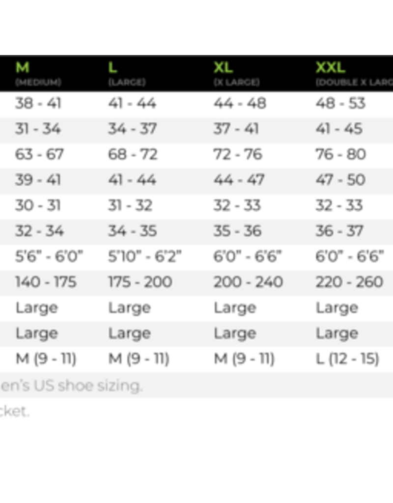 Kokatat Kokatat Gore-Tex Pro® Idol M's Drysuit - save 20% until Dec 8