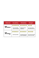 Esquif Esquif Adirondack Lite - T-Formex Lite