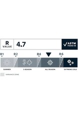 Therm-A-Rest ThermARest NeoLoft™ Sleeping Pad