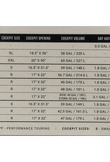 Delta Kayaks Delta 15s R - Magenta Colour