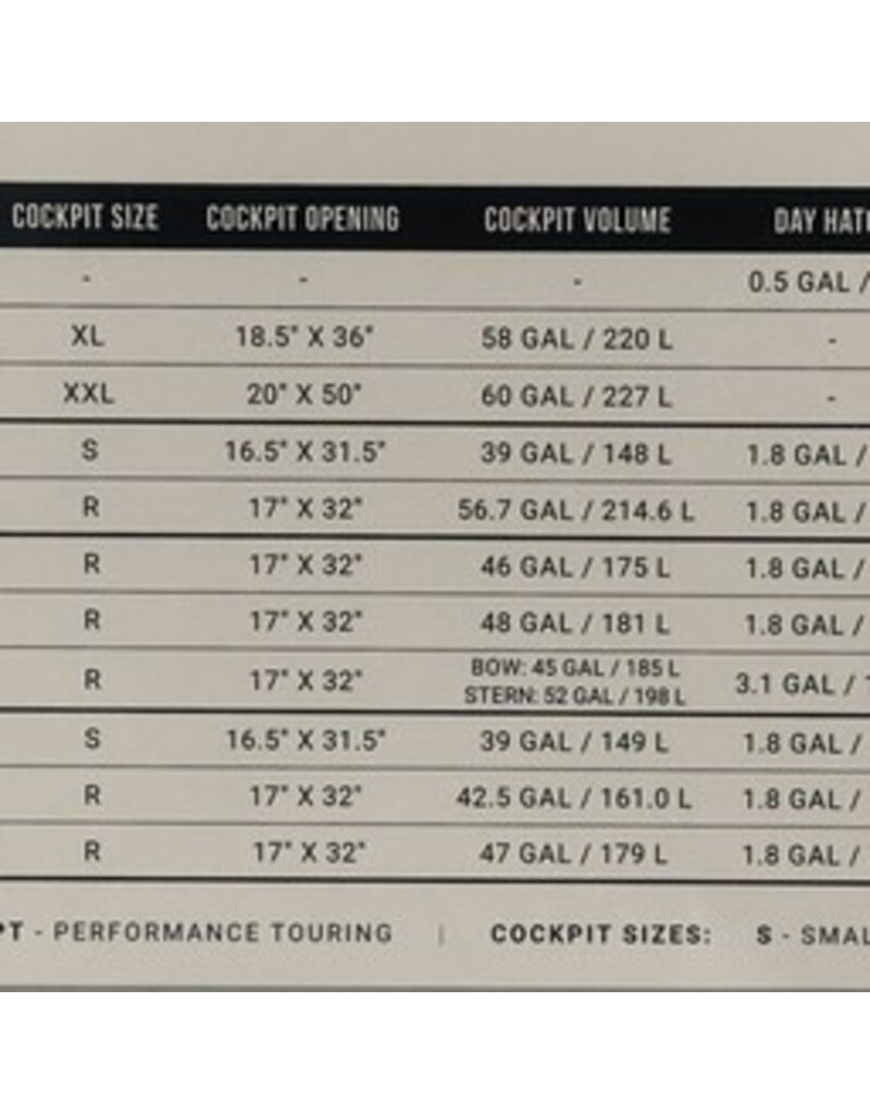 Delta Kayaks Delta 15s R - Magenta Colour