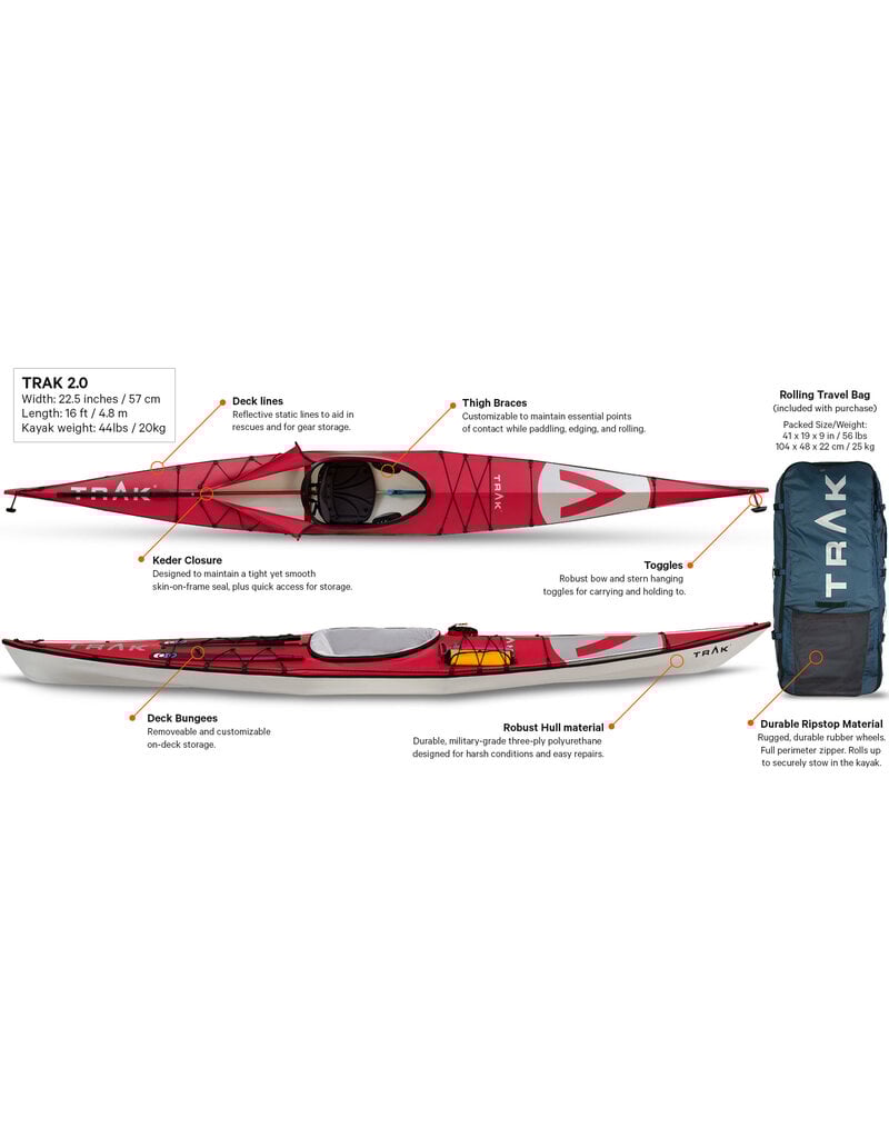 TRAK Kayaks TRAK 2.0 - Folding Sea Kayak