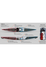 TRAK Kayaks TRAK 2.0 - Folding Sea Kayak