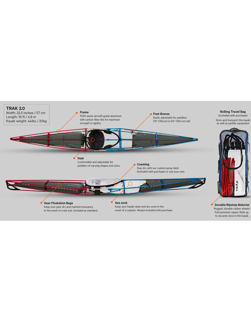 TRAK Kayaks TRAK 2.0 - Folding Sea Kayak