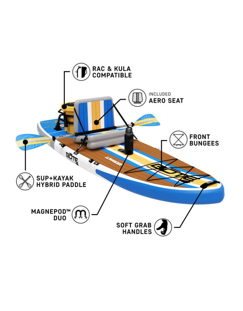 Bote Bote LowRider Aero 10'6"