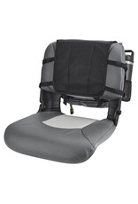 NRS NRS Throw Back Fishing Seat Bag