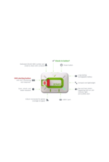 ZOLEO Zoleo Global Satellite Communicator - Updated!