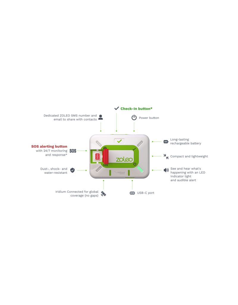 ZOLEO Zoleo Global Satellite Communicator - Updated!