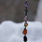 Pendentif Chakras 39$