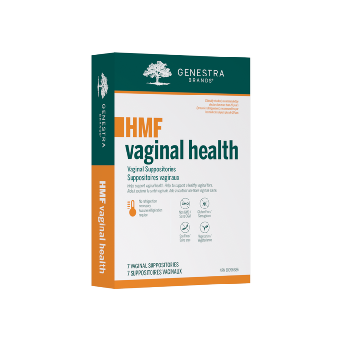 HMF Vaginal health