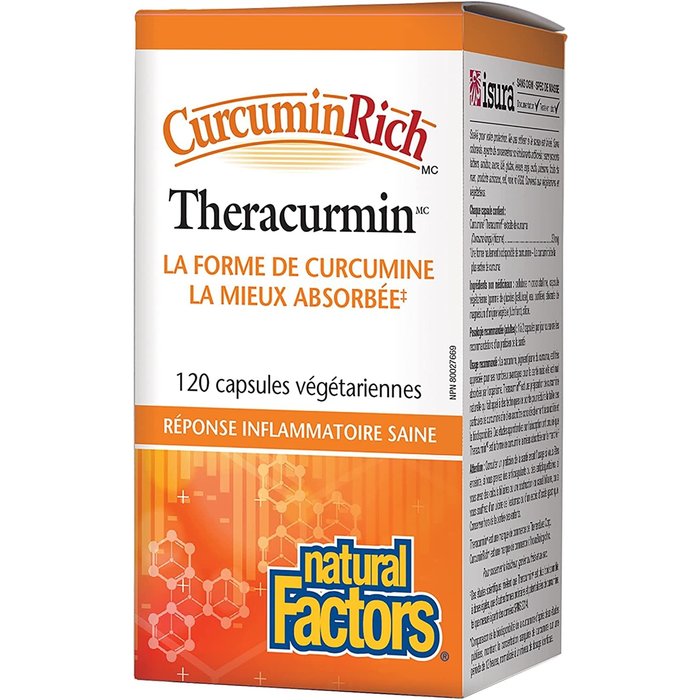 CurcuminRich Theracurmin