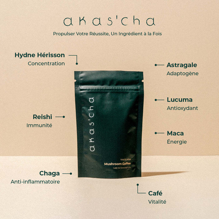Café aux champignons 75g