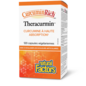 CurcuminRich Theracurmin