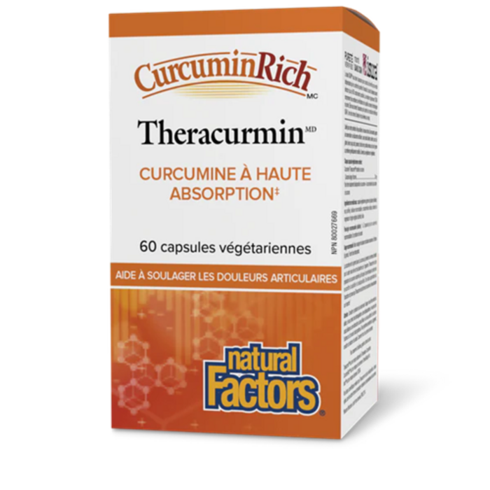 CurcuminRich Theracurmin