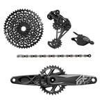 Groupset