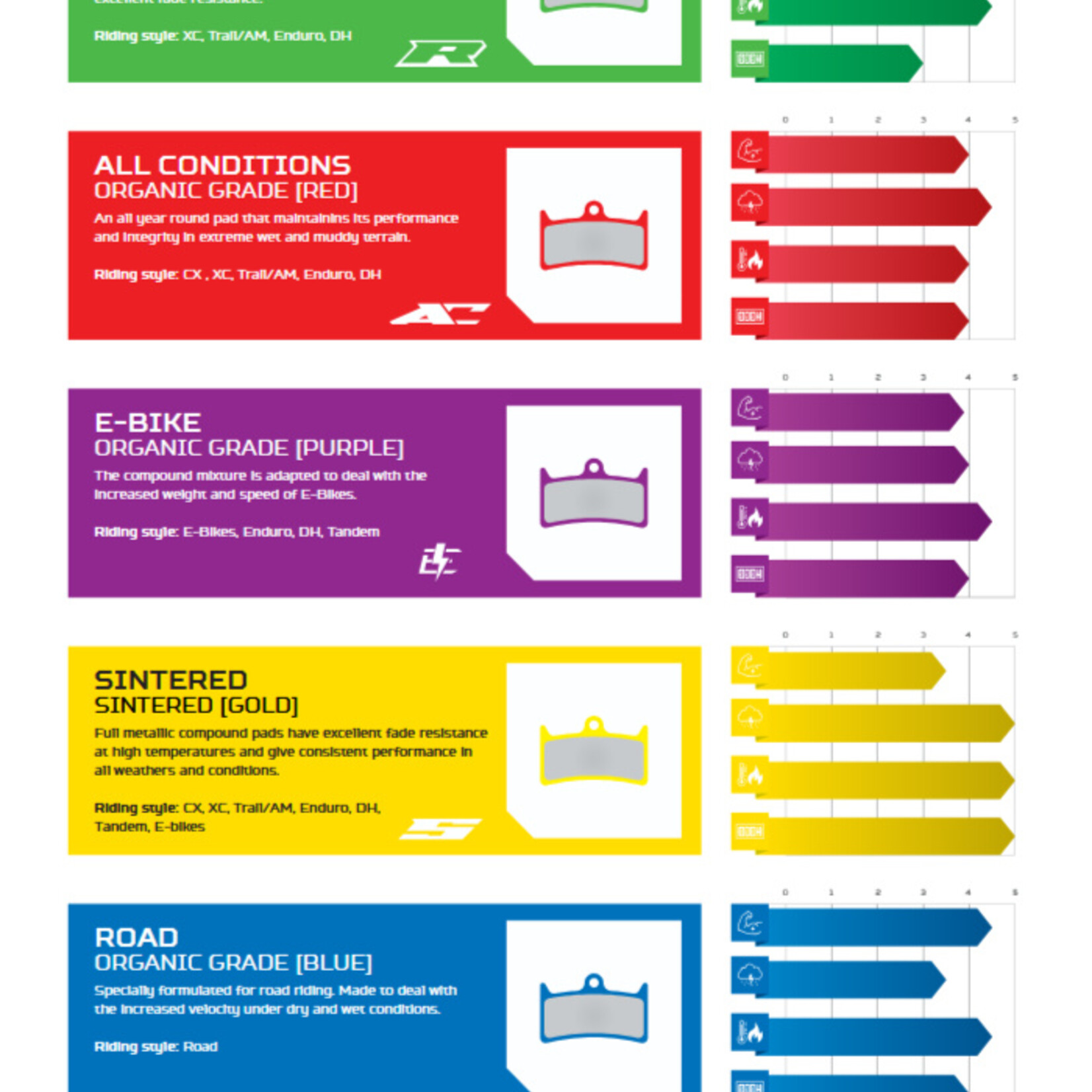 Hope Hope V4 Brake Pads -