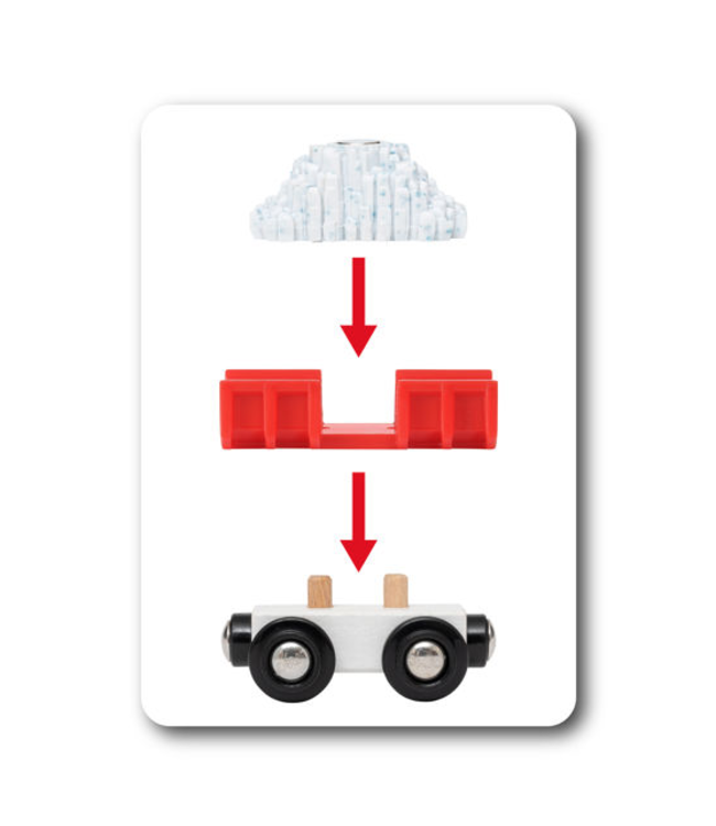 Brio Snow Plow Train