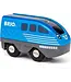 Brio Pull Back Train