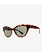 Electric INDIO POLARIZED