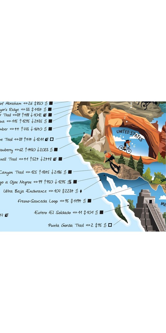 GLOBE TROTT-AIR MOUNTAIN BIKE MAP