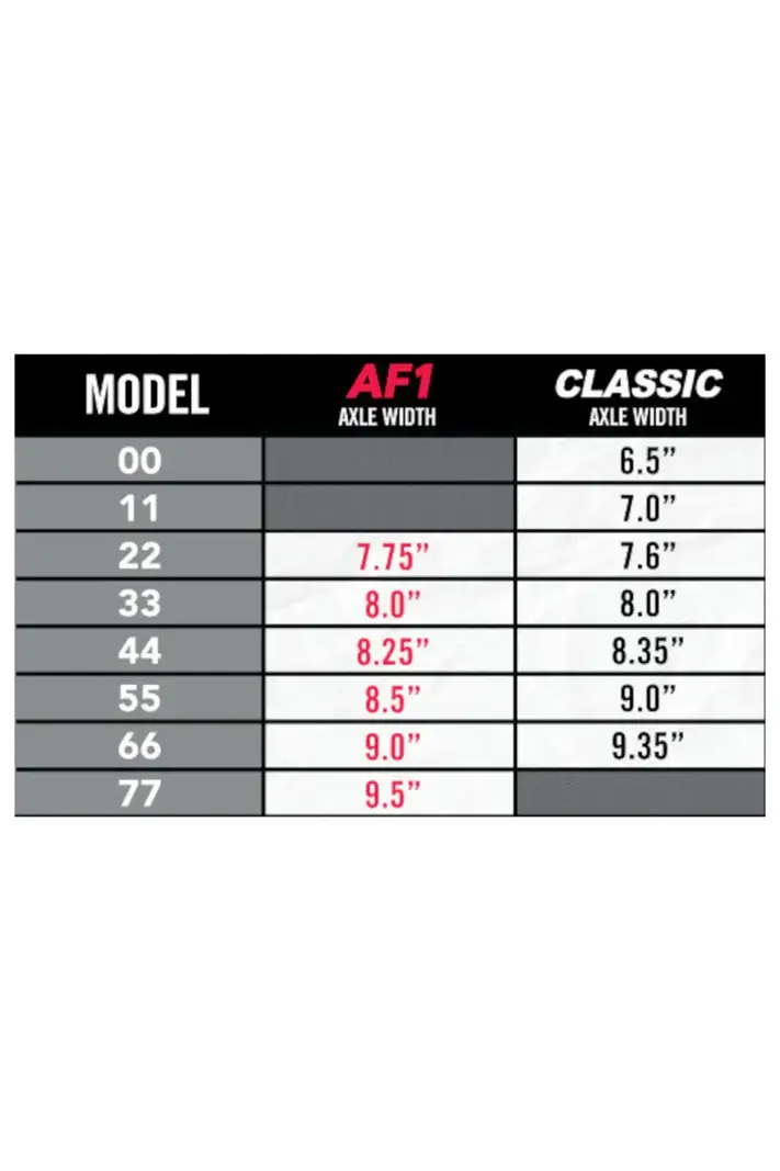Ace trucks 33 AF1 TRUCKS SET2 POLISHED HOLLOW
