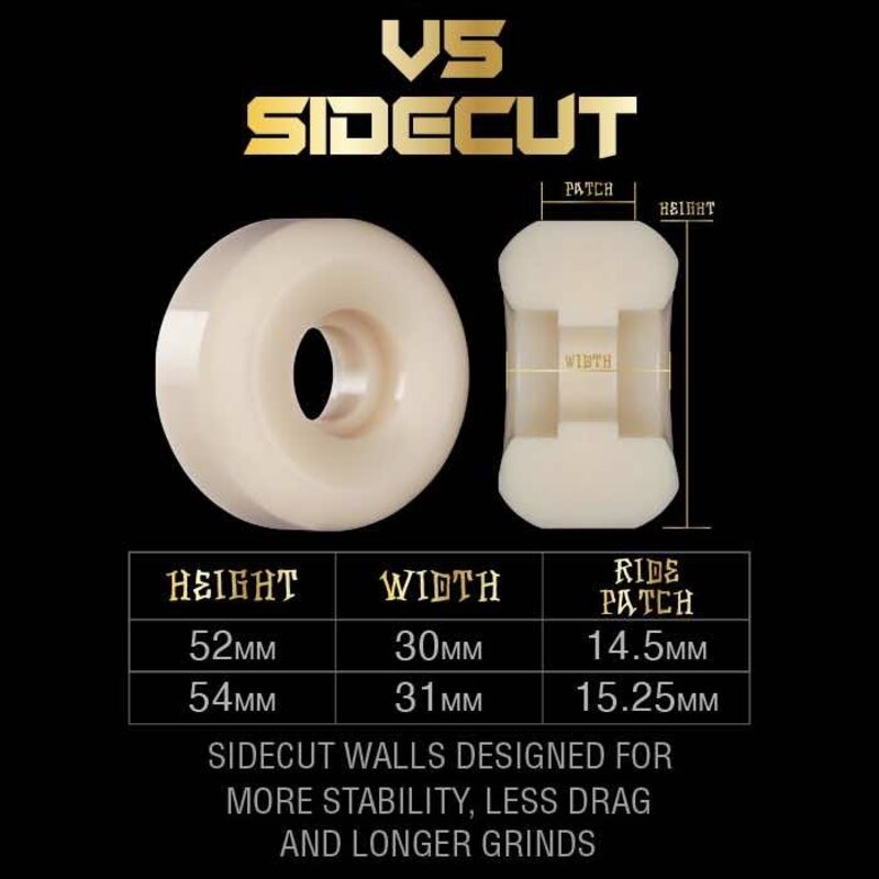 Bones X-FORMULA V5 SIDECUT WHEELS 99A 52MM