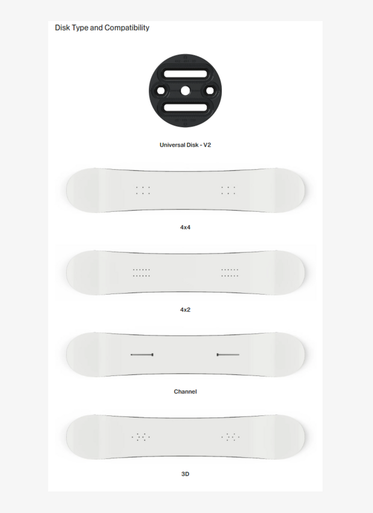 Union Bindings HOMMES FLITE