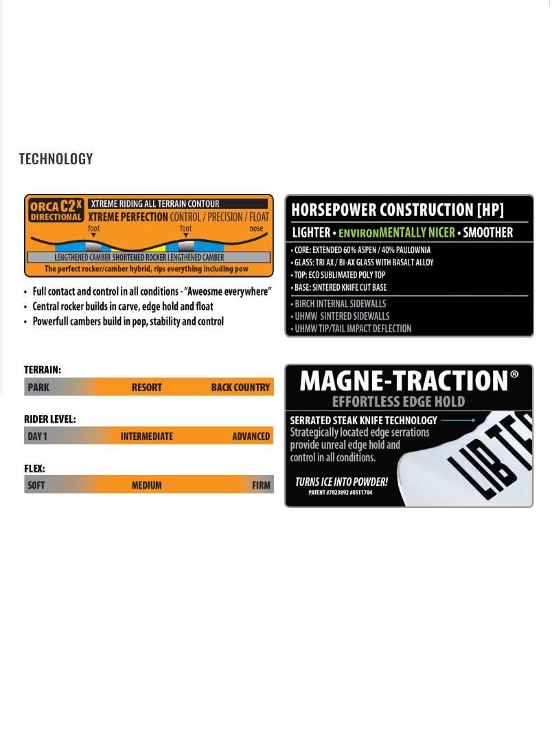 Lib Tech HOMMES ORCA SNOWBOARD