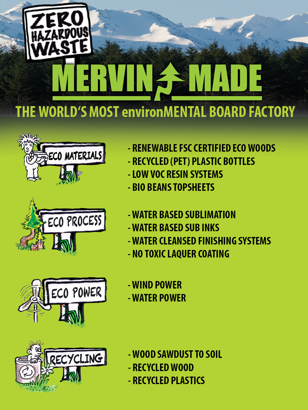 Lib Tech HOMMES DPR SNOWBOARD