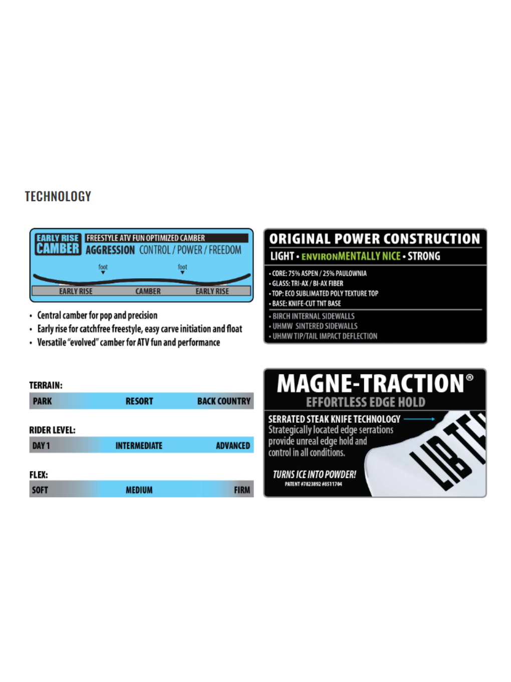 Lib Tech HOMMES DPR SNOWBOARD