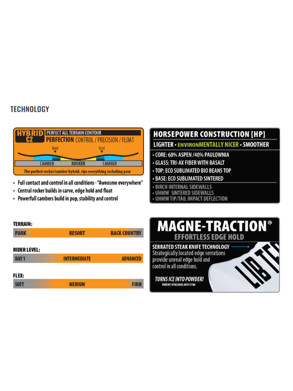 Lib Tech HOMMES T.RICE PRO SNOWBOARD