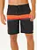 RIP CURL MEN'S MIRAGE DAY BREAKER 19'' BOARDSHORT