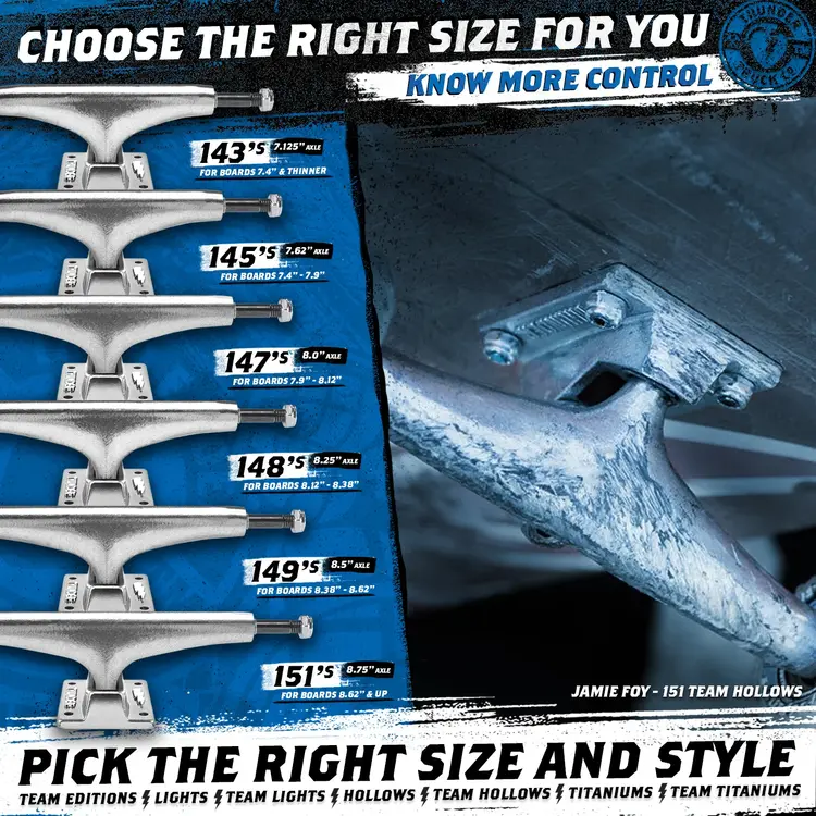 Thunder trucks TRUCKS POLISHED HOLLOW LIGHTS II HI SET2