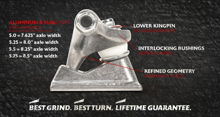 Tensor Trucks MAG LIGHT TRUCKS SET 2 GREY 5.25