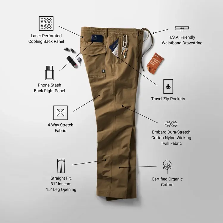 Roark MEN'S LAYOVER PRO TRAVELER PANTS
