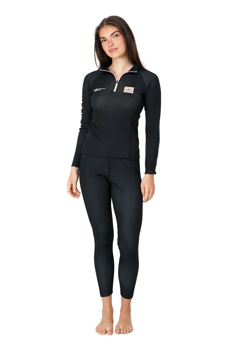 Notice the reckless FEMMES SEND IT BASE LAYER BOTTOM