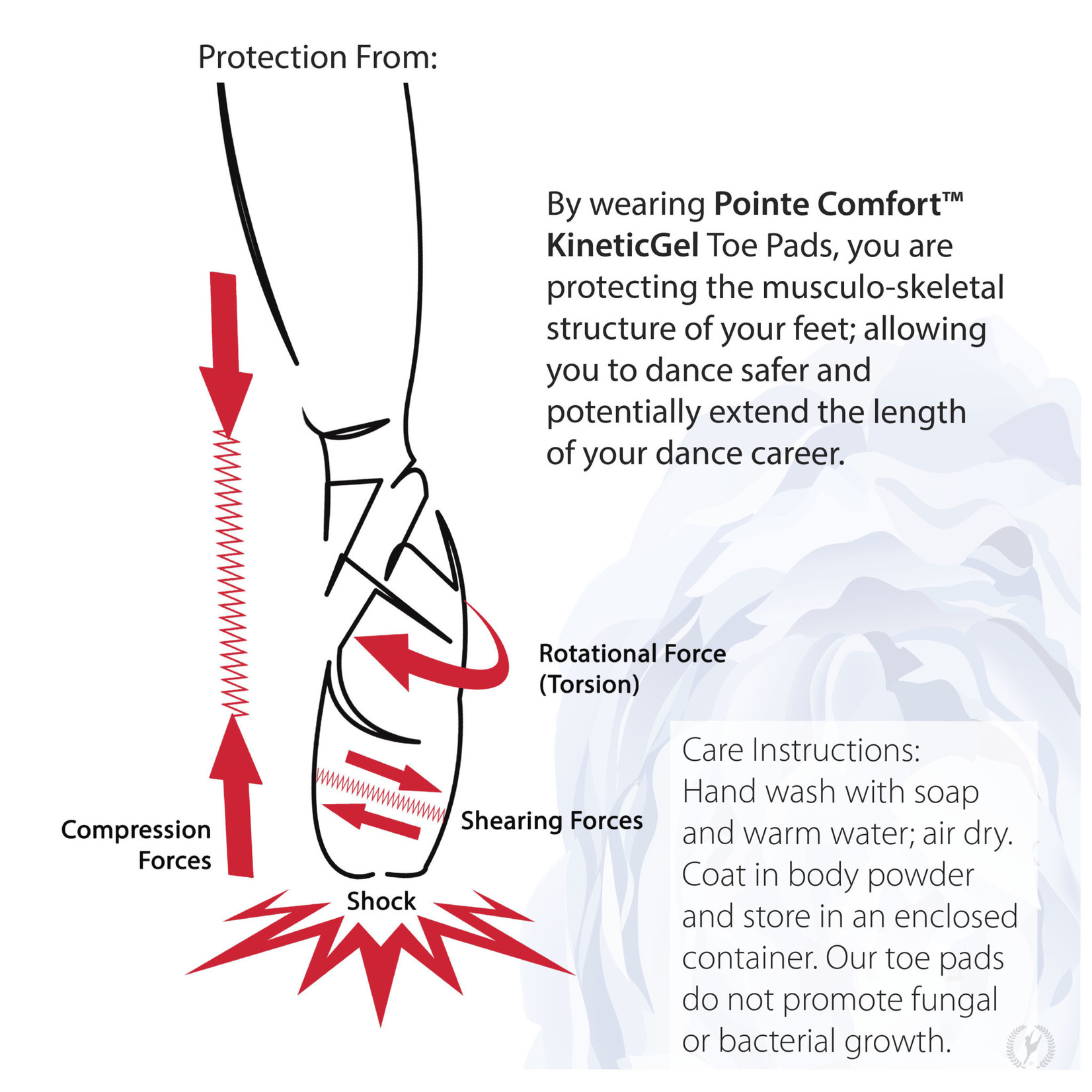 Eurotard 990 - The Original Pointe Comfort Toe Pads