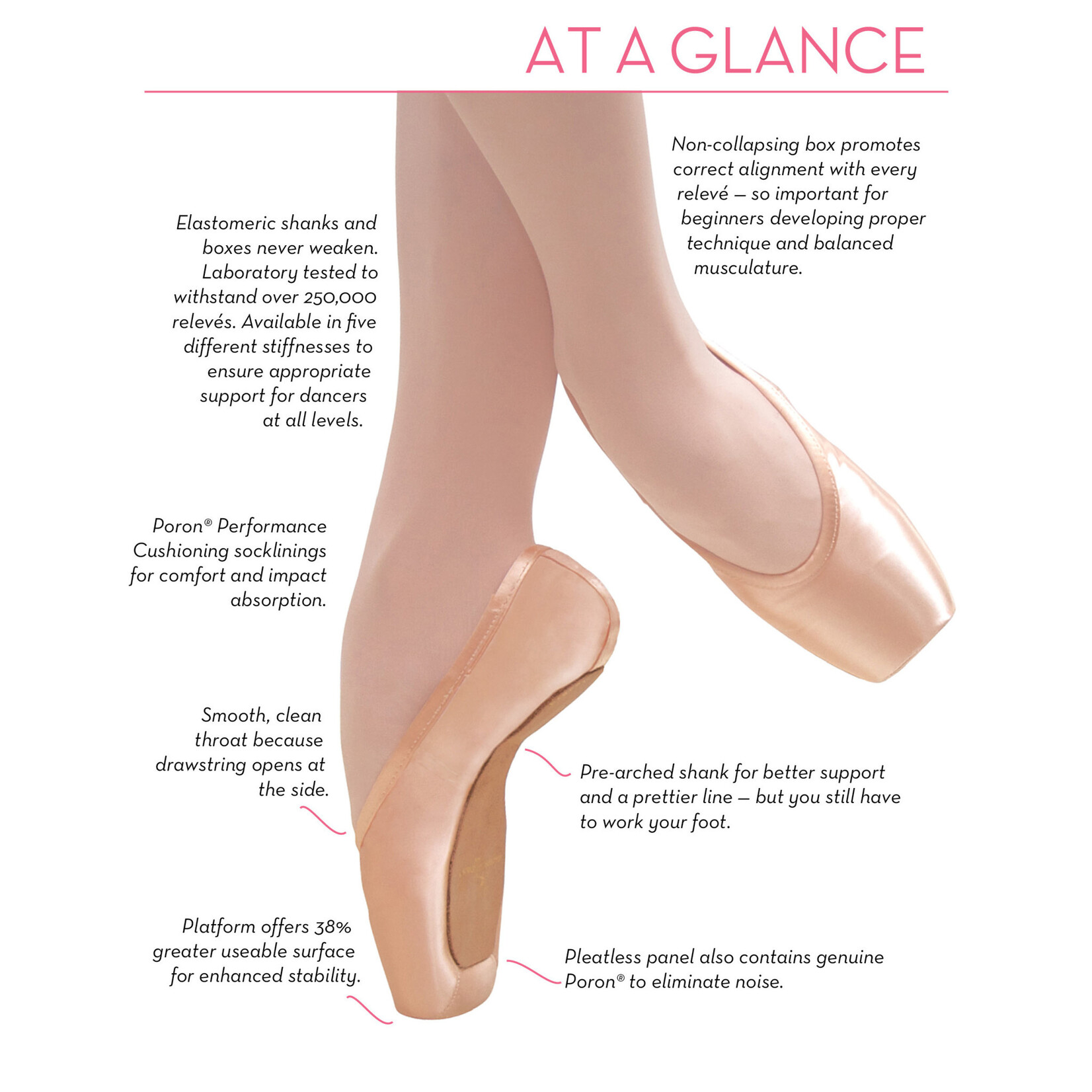Gaynor Minden Gaynor Pointe Shoes - US Made - Classic