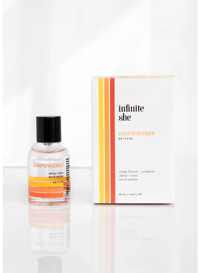 Empowered Eau De Parfum