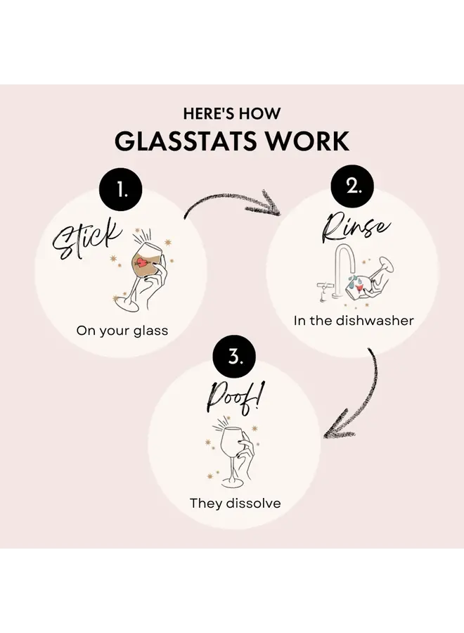 Birthday Drink Markers