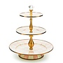 Rosy Check Enamel Three Tier Sweet Stand