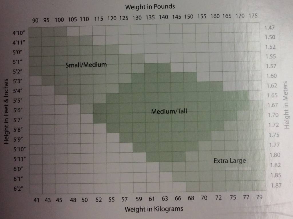 Pennuk.com - Castle View, Cornelius and Beauchamps PE leggings size chart,  to help